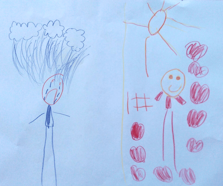 A child's drawing of a sad person under a rain cloud and a happy person surrounded by love and the sun.